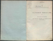 État de sections des propriétés non bâties et bâties : section A dite du Garet, section B dite du Pontbichet, section C dite de Billefort, section D dite de Bourdelan, section E dite des Sablonnières. Matrice de rôle des propriétés non bâties (30 avril 1807).
