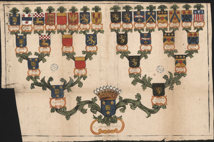 Jean Valerie d'Ussel Chateauvert.