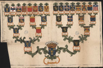 Jean Valerie d'Ussel Chateauvert.