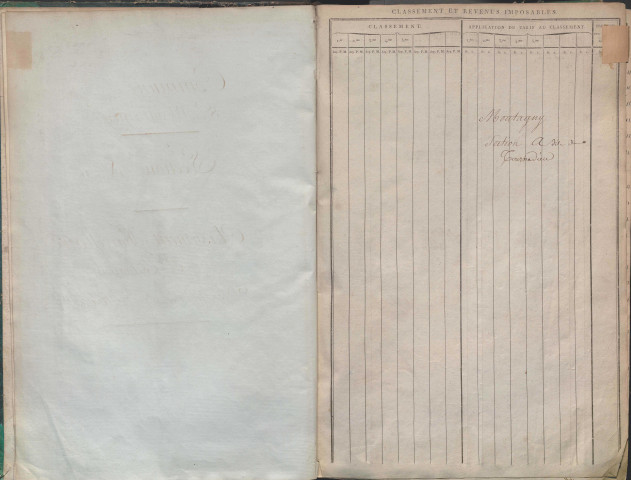 État de sections et matrice de rôle de la contribution foncière.