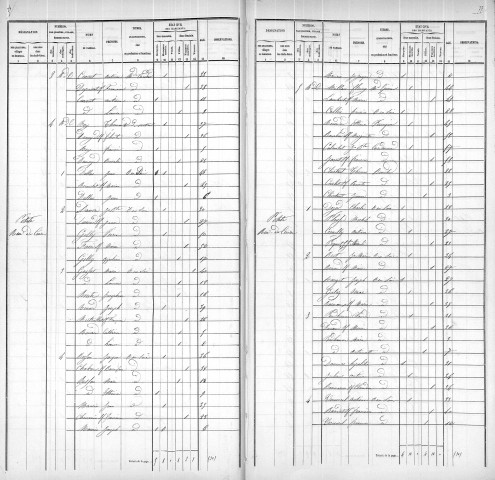 CUIRE (PETITE RUE DE)