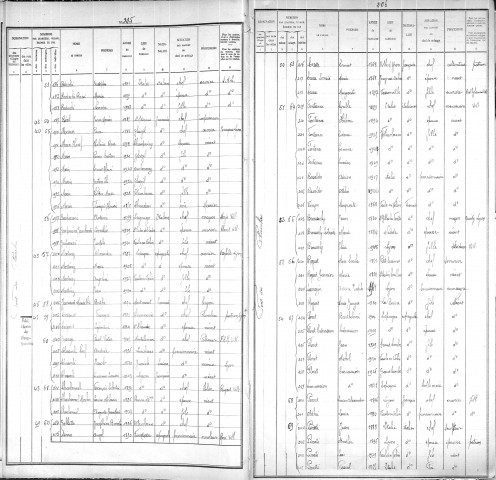 CHAVASSONNIERES (PETIT CHEMIN DES)
