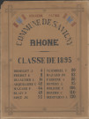 Classe 1895.