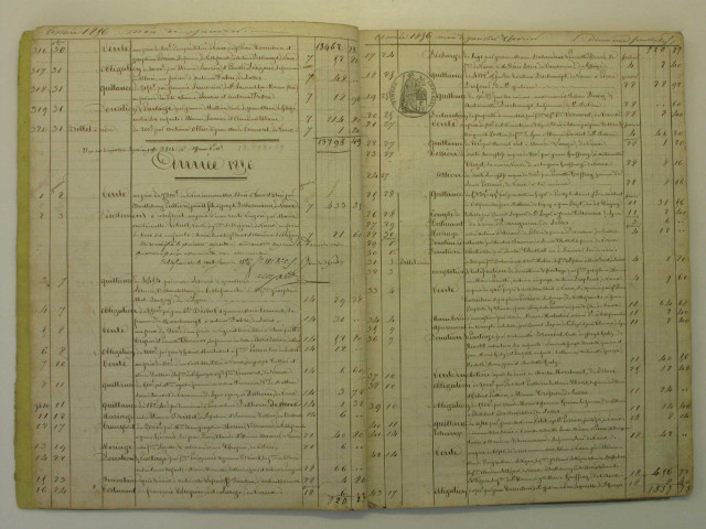 Décembre 1855-14 janvier 1859