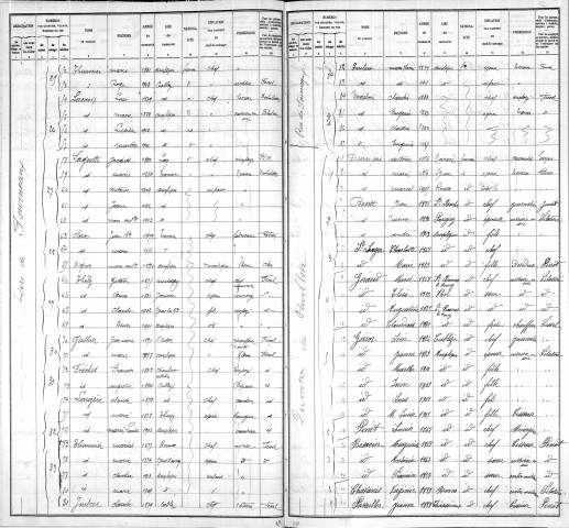 PAVILLON (QUARTIER DU)