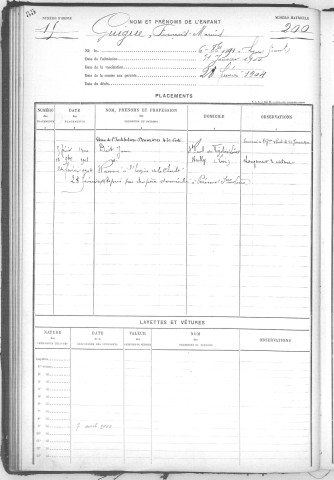 GUIGUE, François, Marius.