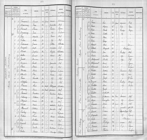 ANTIQUAILLE (PLACE DE L')