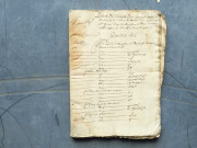 Liève de recette des rentes nobles de Monsieur le baron de Riverie tenue par Maître Pierre Begulle, son fermier.