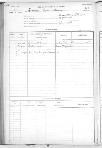 MAURICE, Eugénie, Alphonsine.