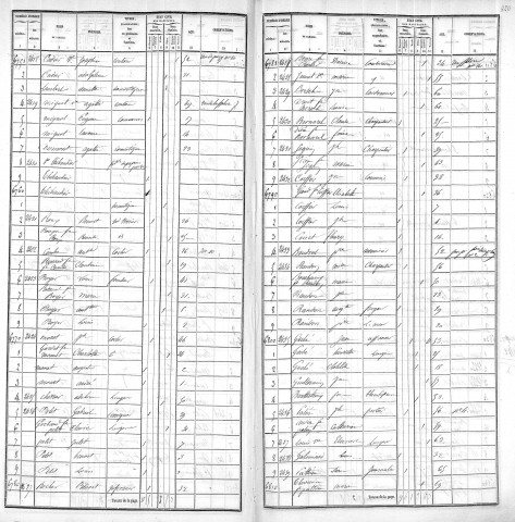 FRANCOIS DAUPHIN (IMPASSE)