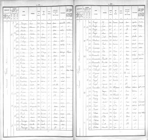 LAURENT GERIN (BOULEVARD)