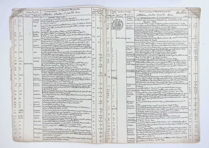 25 octobre 1893-15 mars 1895