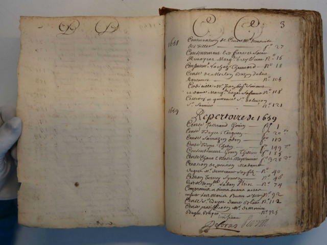 Répertoires alphabétique des actes.