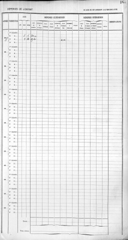 SALICIE, Marie, Emilie.