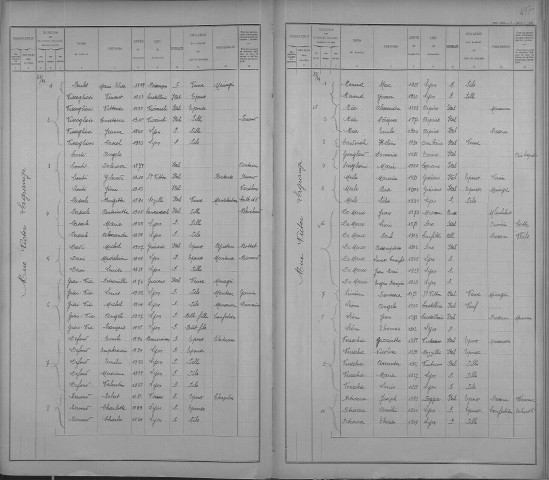 VICTOR LAGRANGE (RUE)