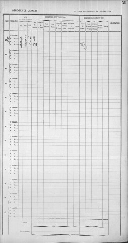 PEZELIER, Frédéric, Jules.