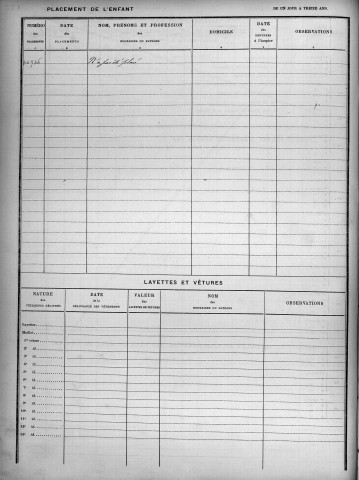 MOYROUD-JERCOZ, Louise, Félicie.