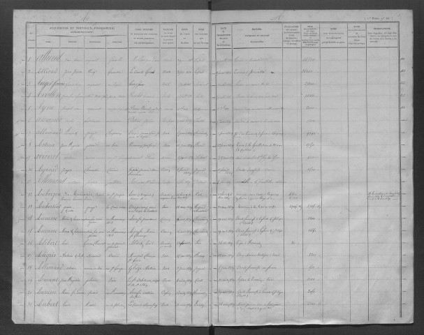 Juillet 1838-février 1842 (volume 1).