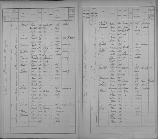 PRESIDENT KRUGER (RUE DU)