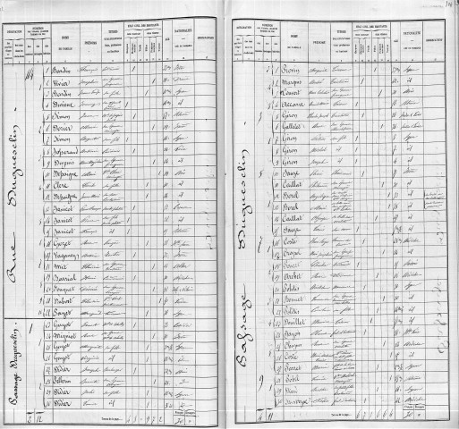 DUGUESCLIN (PASSAGE)