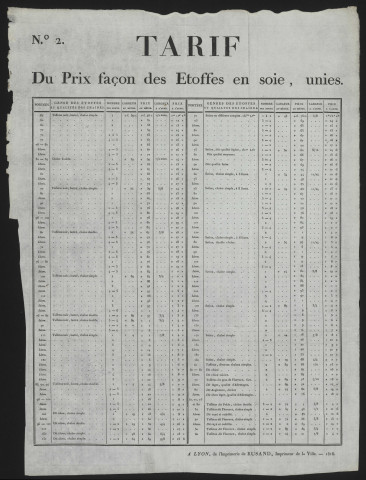 Prix de la façon des étoffes en soie.