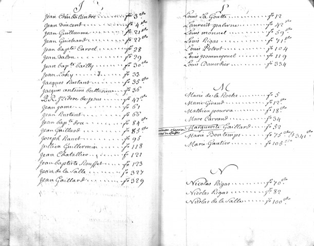 Terrier Tillard et Lagrive.