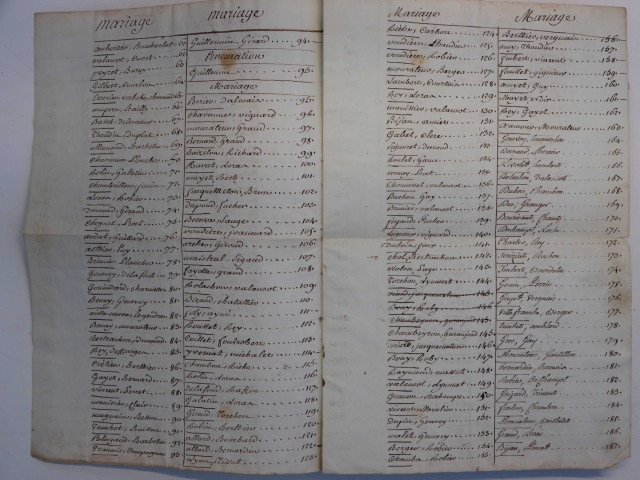 Mariages, transactions.