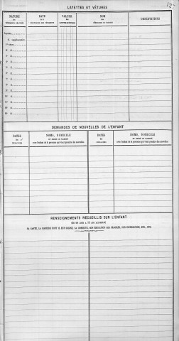 PUJOL, Elisa, Antoinette.