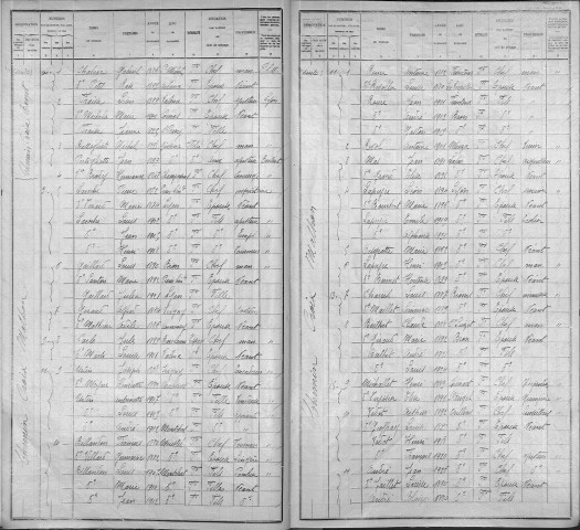 CROIX-MATHON (CHEMIN DE LA)