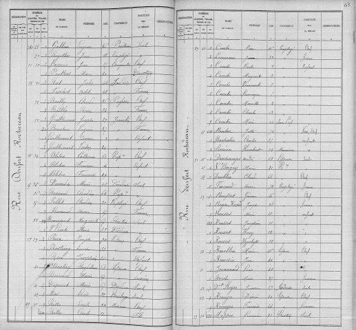 DENFERT-ROCHEREAU (RUE)