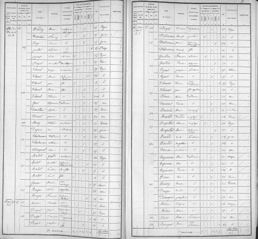 CROIX-PAQUET (PLACE)