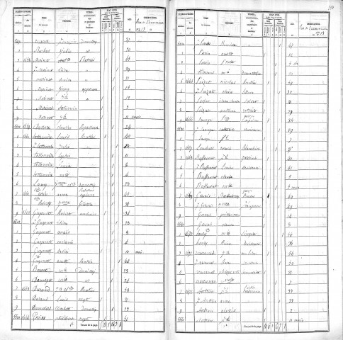 ANNONCIADE (RUE DE L')