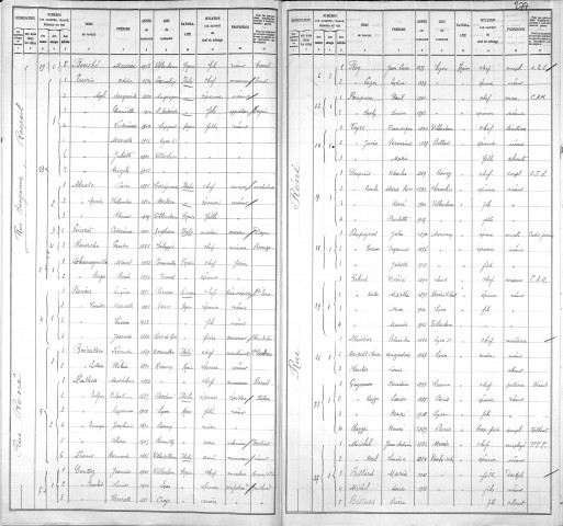 BENJAMIN RASPAIL (RUE)