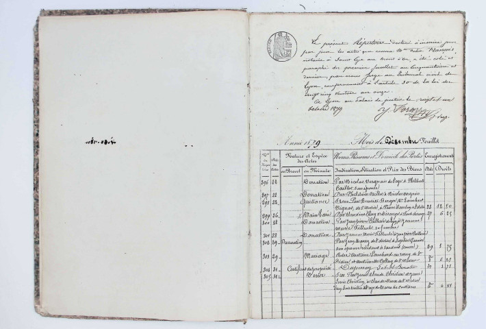 22 décembre 1879-20 août 1883