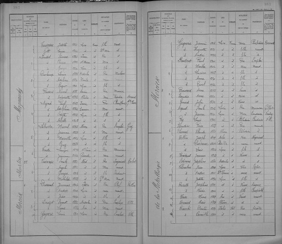 METALLURGIE (RUE DE LA)