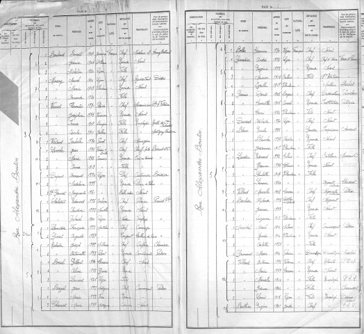 ALEXANDRE BOUTIN (RUE)