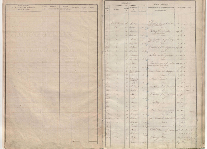 Section F dite de Saint-Louis, section G dite de l'Hôtel de Ville (19 octobre 1836).