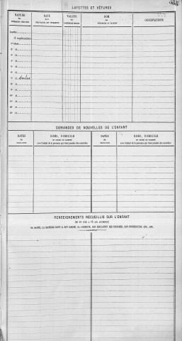 COSTE, Rose, Marie, Joséphine.