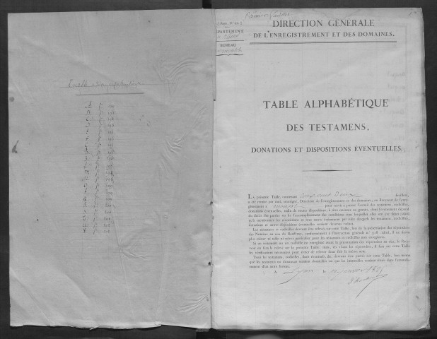 Juillet 1825-décembre 1847.