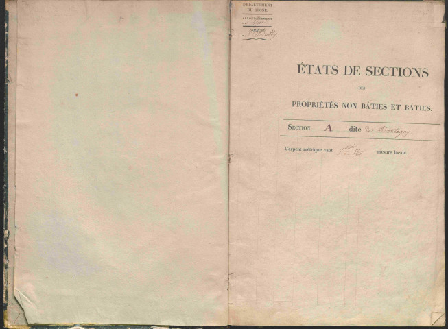 État de sections.