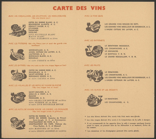 Les Grandes caves de Lyon - Lyon.