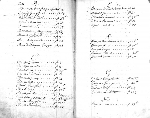 Terrier Tillard et Lagrive.