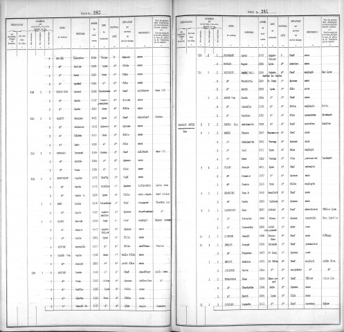 SERGENT BUTTIN (RUE)