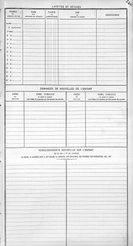 CHERBLANC, Claude, François.