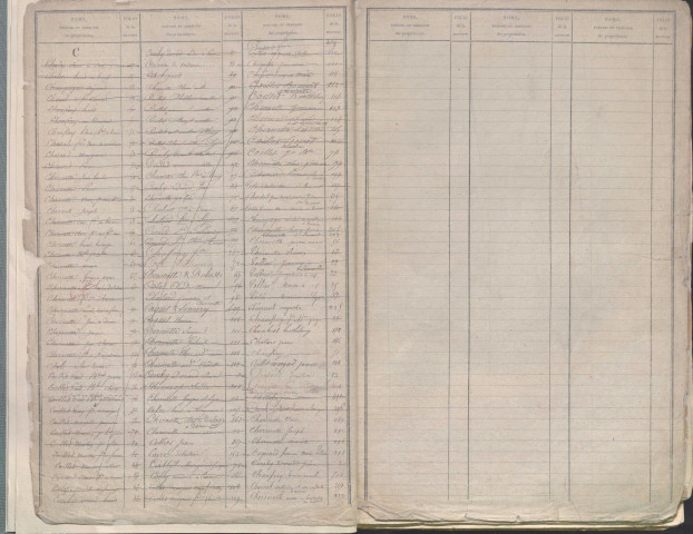 État de sections et matrice des propriétés foncières.