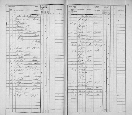 FROMAGERIE (PLACE DE LA)