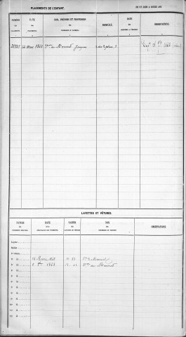 MONNET, Geneviève, Marie.