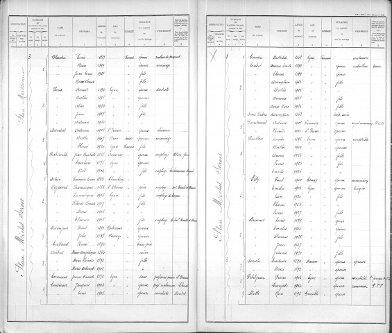 MICHEL SERVET (PLACE)