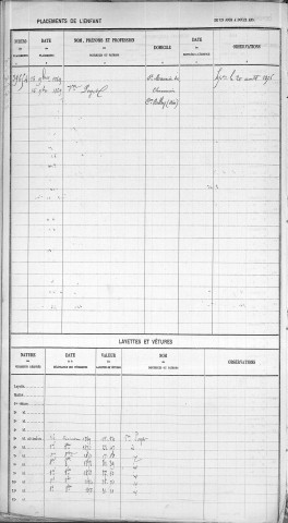 VERNET, Emile, Julien.