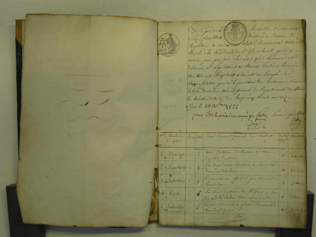 Janvier-13 novembre 1823